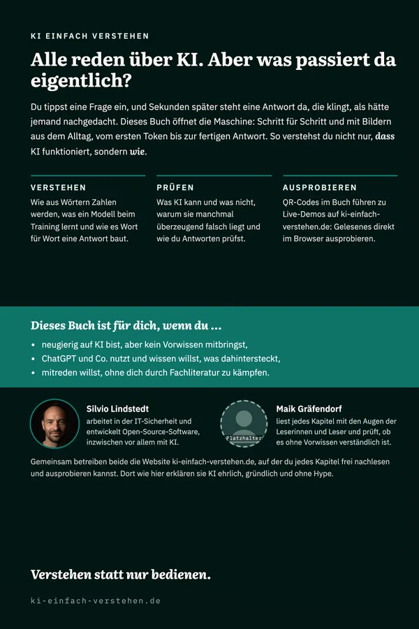 Rückseite: Klappentext „Alle reden über KI. Aber was passiert da eigentlich?“, drei Säulen Verstehen, Prüfen, Ausprobieren und eine Vorstellung der Autoren.